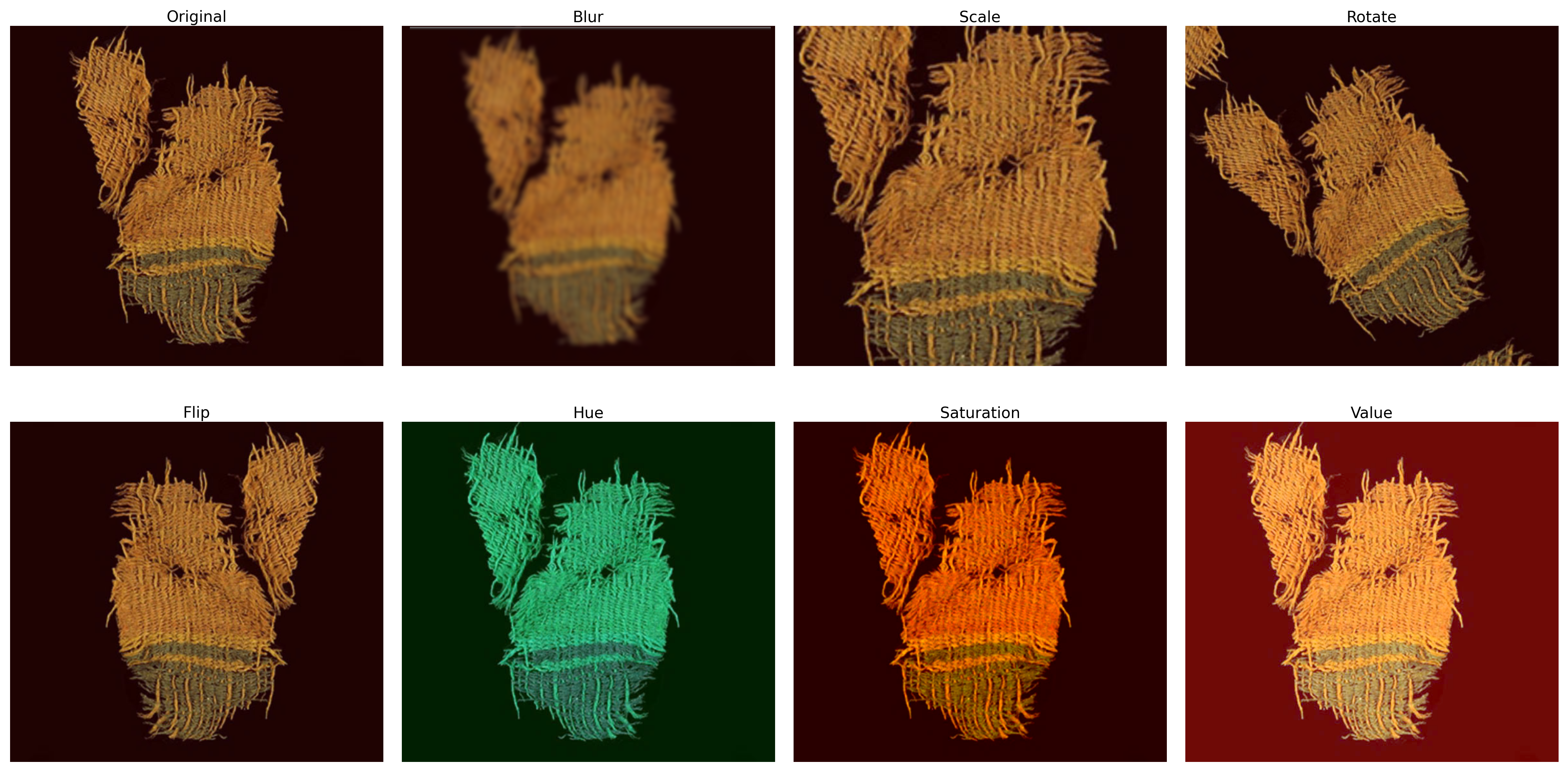 Augmentations